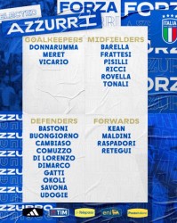 开云体育下载-意大利队11月名单：小小马连续入选，萨沃纳上位